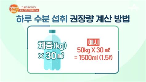 한국인 1일 수분 섭취 권고량